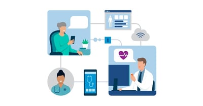 Featured Telehealth