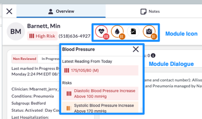 careplan icons