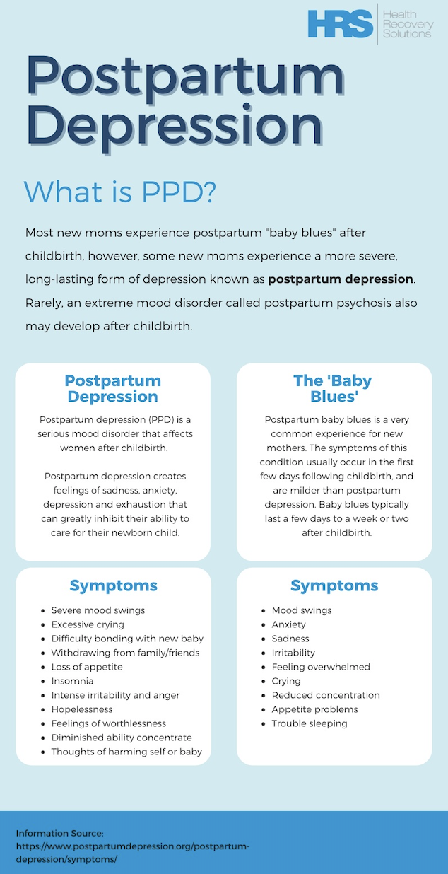 Moms with Postpartum Depression in our communities.